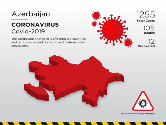 Azerbaijan Affected Country 3D Map: A Strategic Tool for Global Pandemic Communication