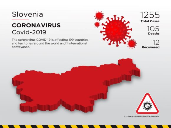Slovenia Affected Country 3D Map: A Visual Solution for Modern Communication