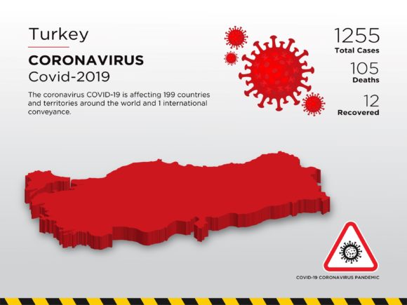 Turkey Affected Country 3D Map: A Dynamic Visual Tool for Pandemic Awareness