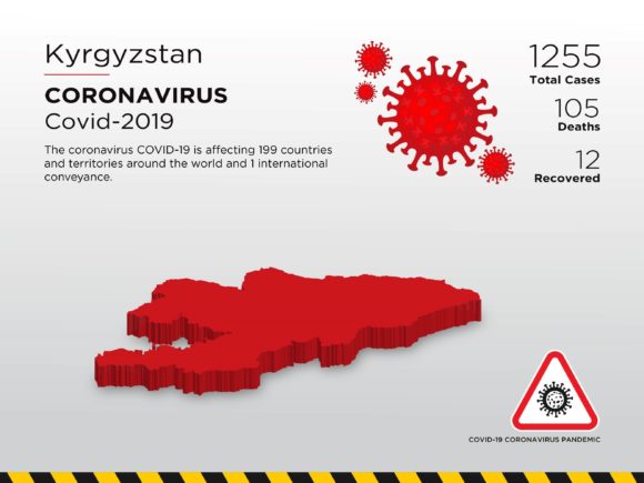Understanding the Kyrgyzstan Affected Country 3D Map for Pandemic Visualization